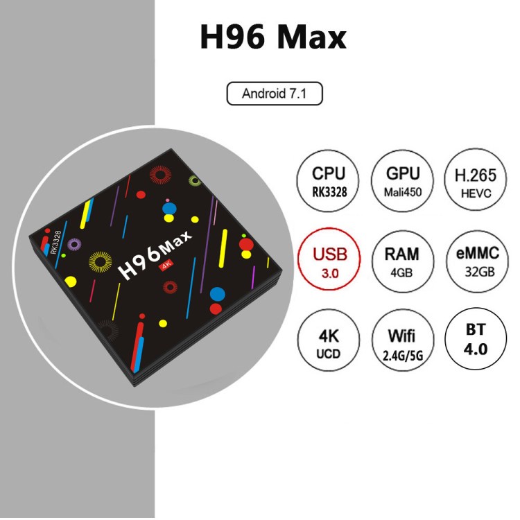 H96 Max 4G內存32G硬盤RK3328高清網絡機頂盒安卓7.1 usb3.0
