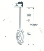 供應(yīng)電加熱器 氟塑料（PFA、PTFE）