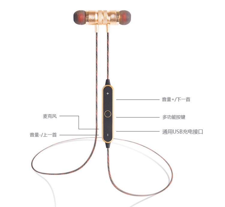 BT-22新款運(yùn)動(dòng)藍(lán)牙耳機(jī)無線4.1入耳式立體聲雙耳塞式 手機(jī)通用