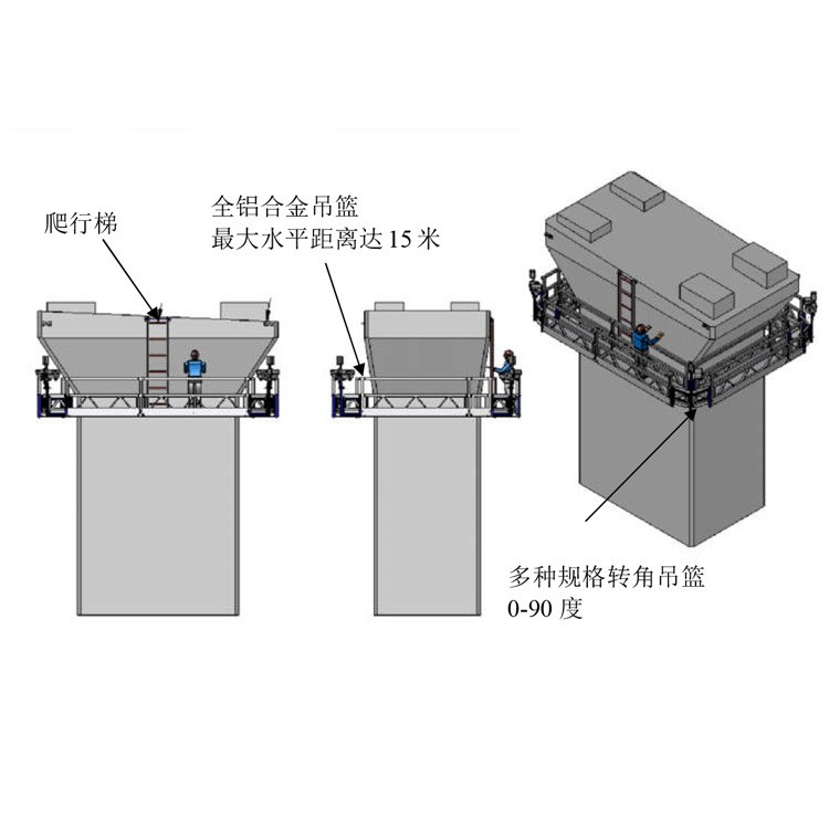 橋梁施工檢測吊籃橋底檢測高處作業(yè)吊籃