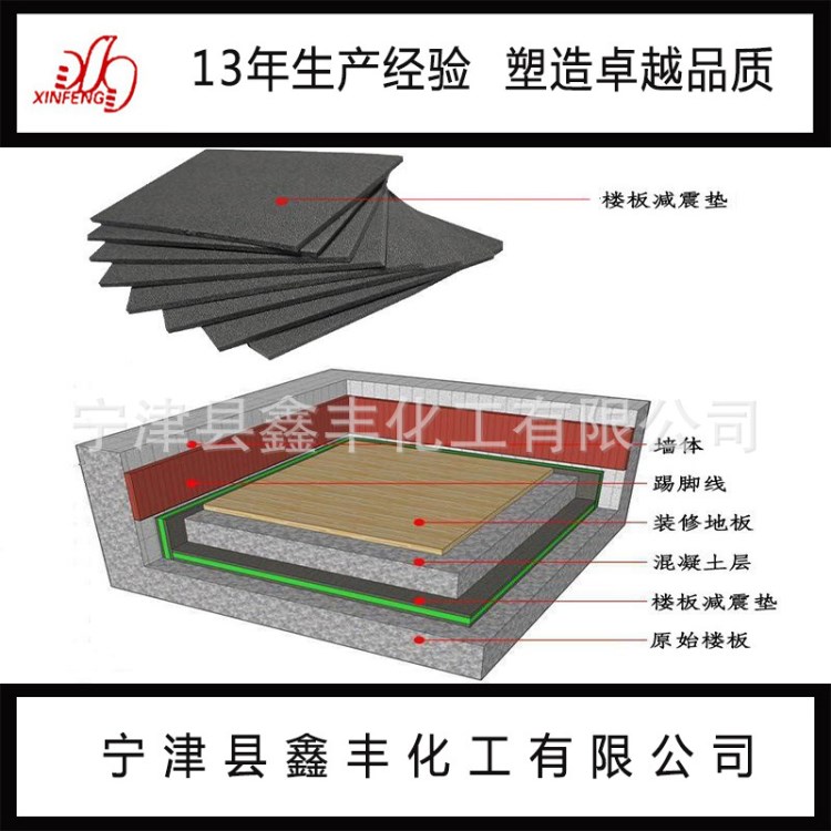 批發(fā)XPE地面減震墊 樓板隔音墊 XPE 聚乙烯交聯(lián)發(fā)泡片材吸音降噪