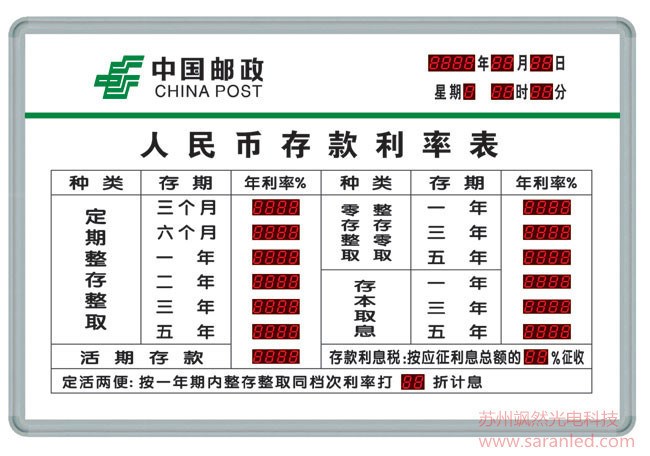 銀行匯率顯示屏/利率顯示屏/銀行計價顯示屏/銀行利率屏電子看板