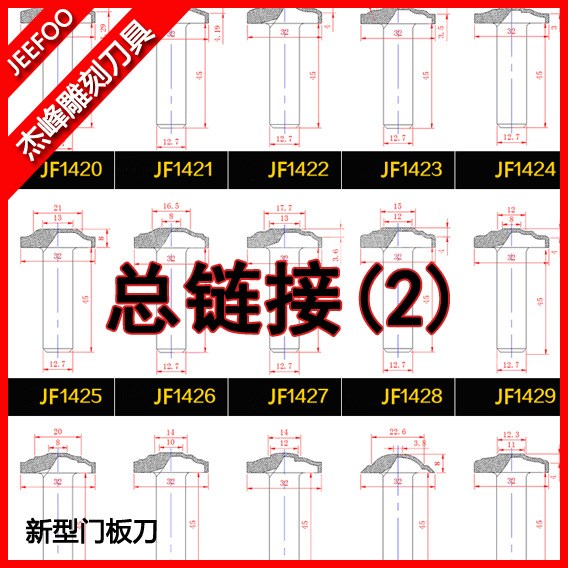 新型門板刀|門芯板刀|實合芯板組合門|框刀|櫥柜斜角刀