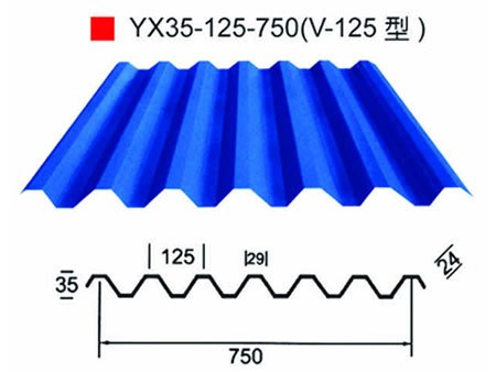 各種型號(hào)彩鋼瓦