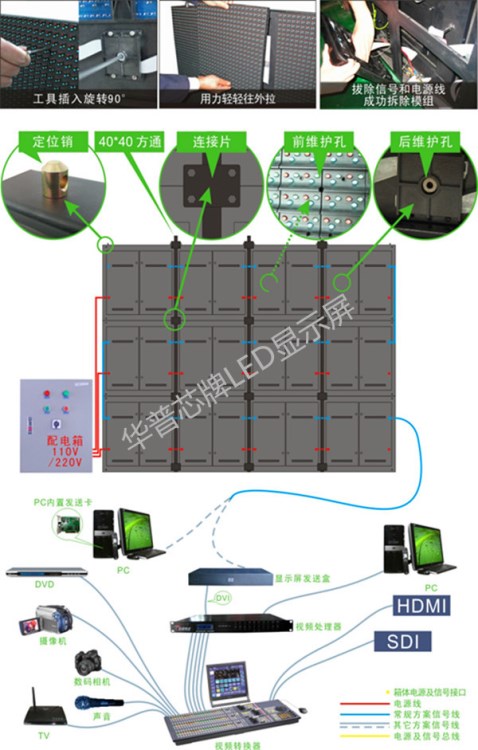 p10戶外全彩led顯示屏 led戶外雙維護(hù)顯示屏 前維護(hù)LED模組320