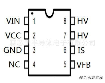 深圳供應(yīng)PS6308   HP6209  CRE6208低價(jià)電源芯片