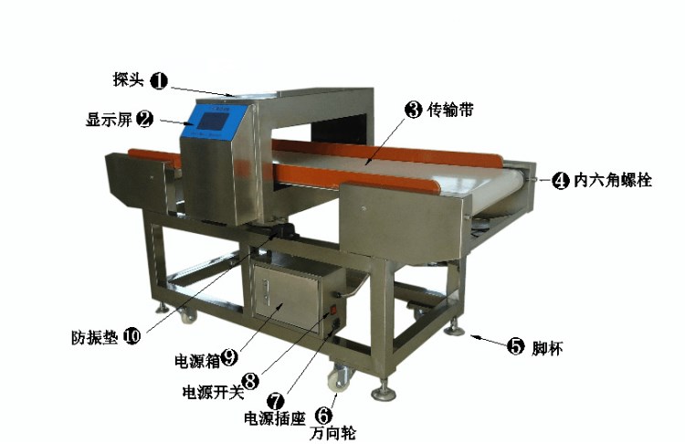 婦嬰衛(wèi)生用品紙金屬探測器 全金屬檢測儀 金針機(jī)