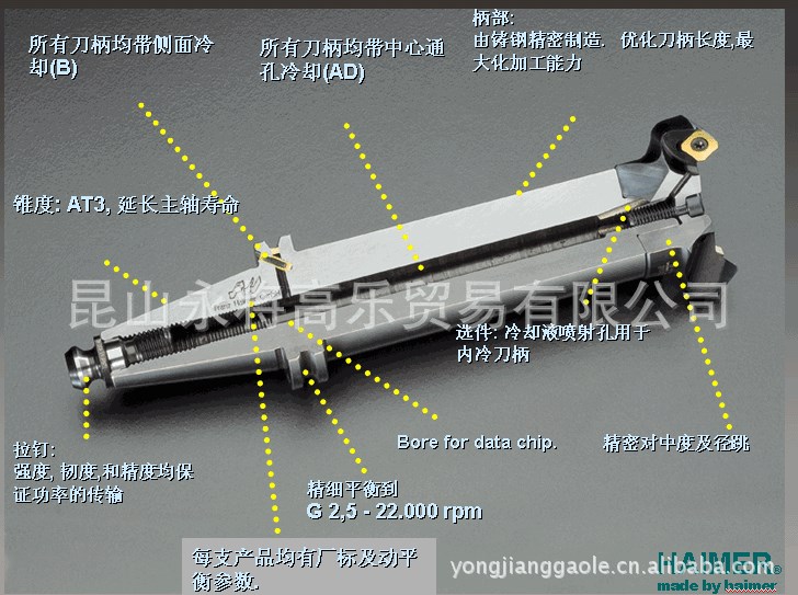 翰默HAIMER熱縮刀柄3D尋邊器