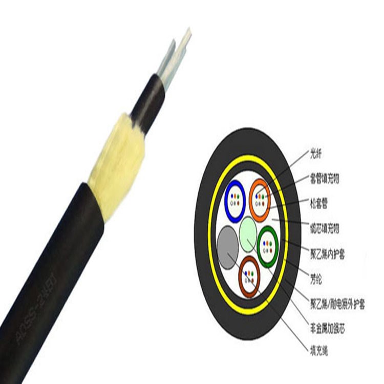 ADSS光纜自承式光纜 層絞式室外通信光纜 2-144芯可定制 ADSS參數