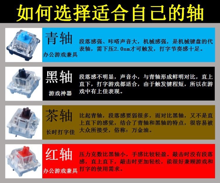 機械鍵盤開關,機械軸,按鍵開關,黑軸青軸紅軸茶軸壽命五千萬次