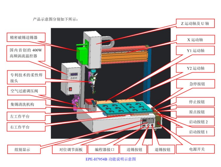 超薄喇叭自動焊錫機(jī)、PIVOTEK、東莞易品電子18922545571