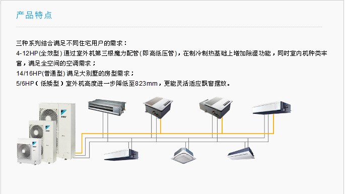 深圳大金空調(diào)廠家提供中央空調(diào)解決方案 提供設(shè)計(jì)優(yōu)化