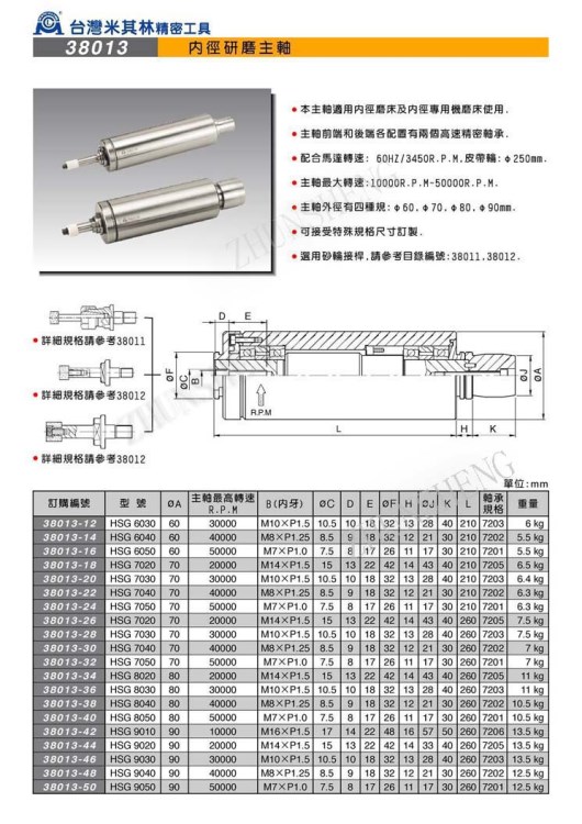 代理批發(fā)米其林主軸 電主軸 磨床主軸 加工中心內(nèi)徑研磨主軸