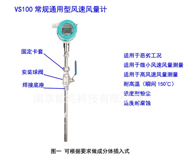 VS100系列中温型插入式风速风量计