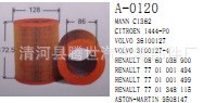 廠家供應(yīng)C1362 1444-P0 36100127 0860038900 9508147空氣濾清器
