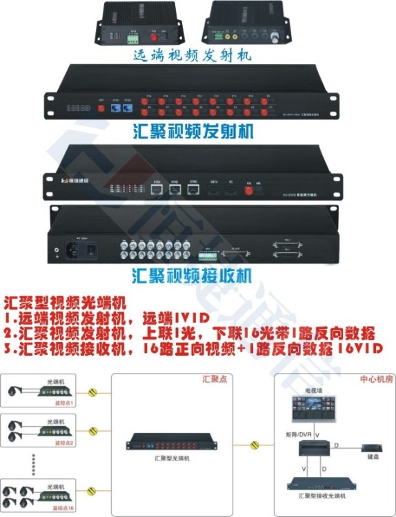 汇聚型视频光端机挂8个远端桌单路1V1D视频光端机+局端机8V1D一套