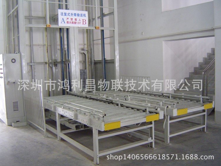 往復式提升機、往復式升降機