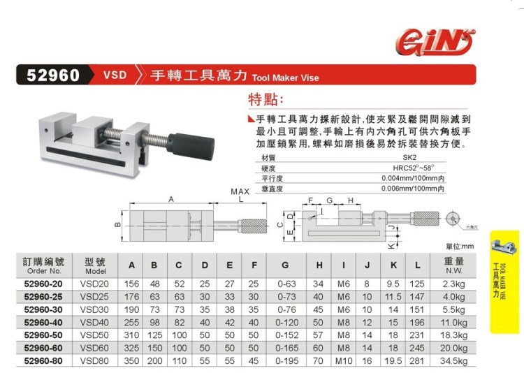 供應(yīng)GIN-VSD20手轉(zhuǎn)工具萬(wàn)力 臺(tái)灣精展手動(dòng)工具萬(wàn)力 手動(dòng)平口鉗