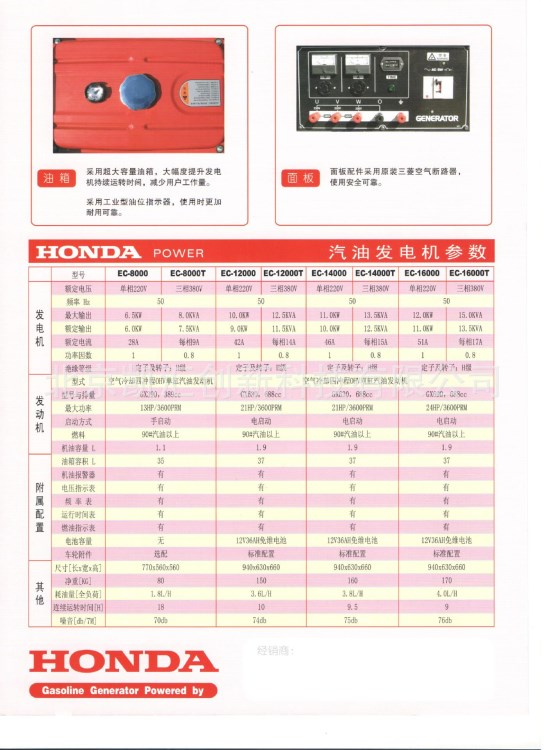 12.5KW本田动力动力汽油发电机EC-14000T产地直销标准尺寸