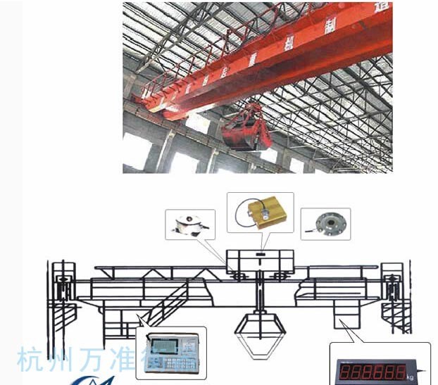 万准无功抓斗秤5t，码头电子吊秤，高智能计量生产厂家