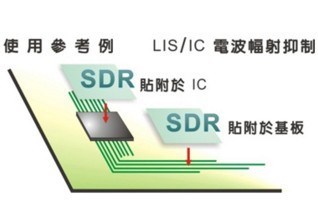 RainSun SDR-WC薄型軟性吸收體|寬頻段電波吸收體