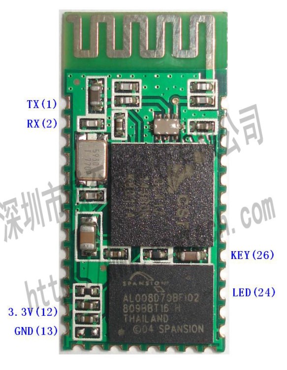 低价供应 HC-04 CZW-BC4-07蓝牙串口模块 CSR蓝牙数据通信模块