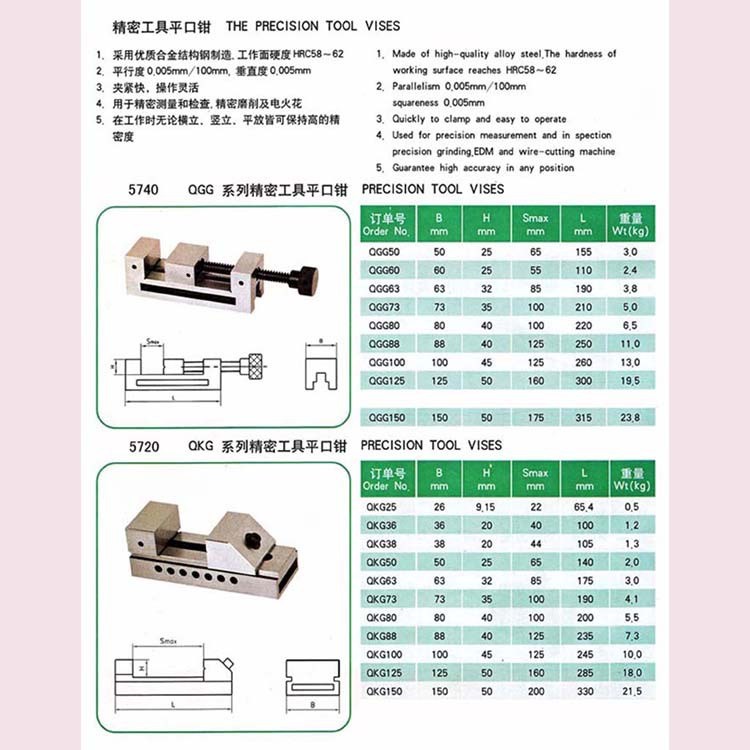 益陽萬力南沙虎鉗花都批士 廣州組合夾具 黃埔磨床批士高光鋁用銑