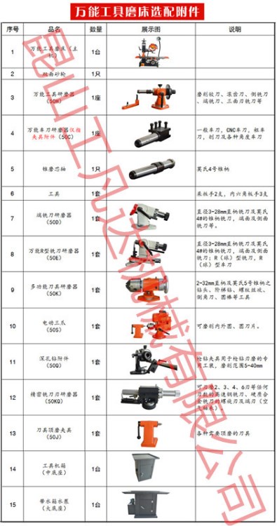 深孔钻附件，枪钻夹具，枪钻研磨器