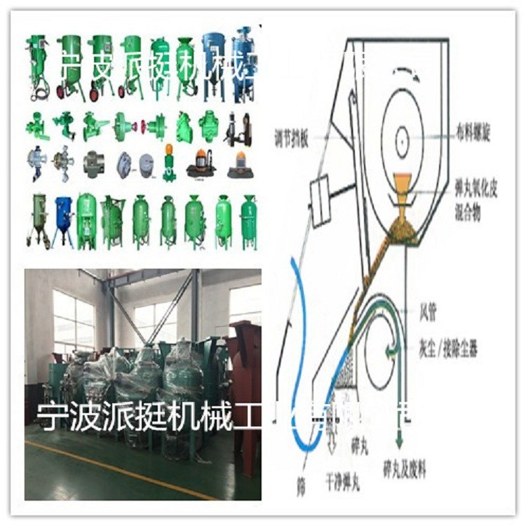 浙江寧波 提供噴砂機(jī)各種原裝零件 噴砂機(jī)手動(dòng)遠(yuǎn)程開關(guān)