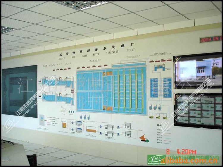 污水處理工藝流程模擬屏模擬盤模擬圖