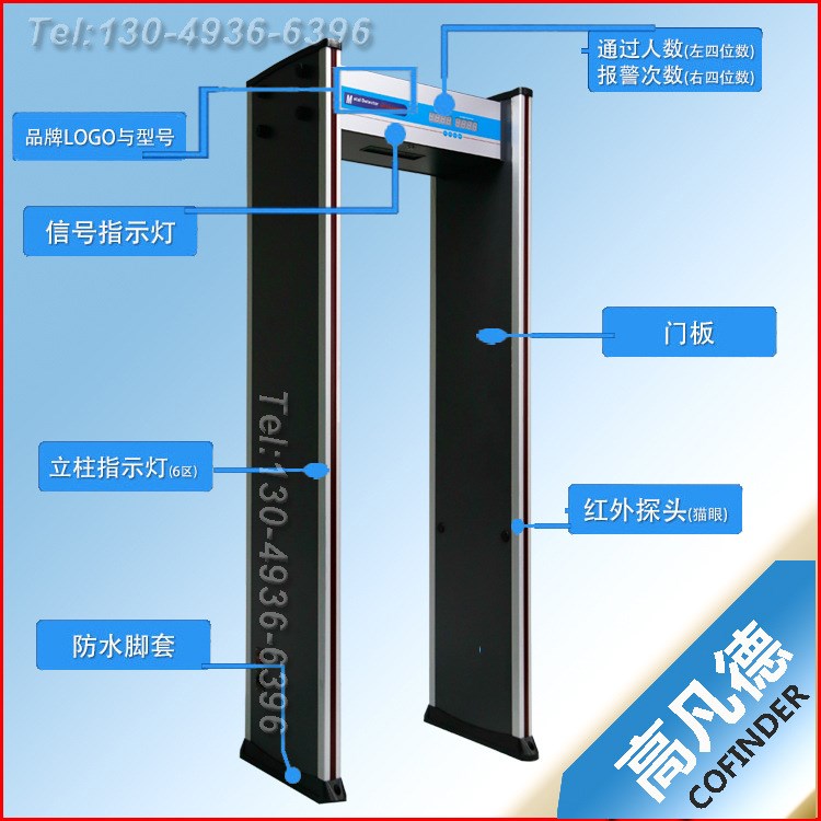 安檢門廠家 機(jī)場金屬探測門價格 火車站金屬探測安檢門批發(fā)