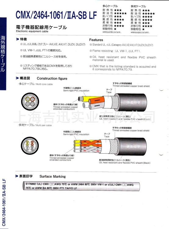 TAIYO CMX/2464-1061/IIA-SB 日本太陽CMX2464耐油屏蔽/規格書下