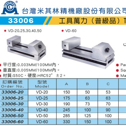 代理臺灣米其林精密工具萬力平口鉗普級品 33006 VD-20/30/40萬力
