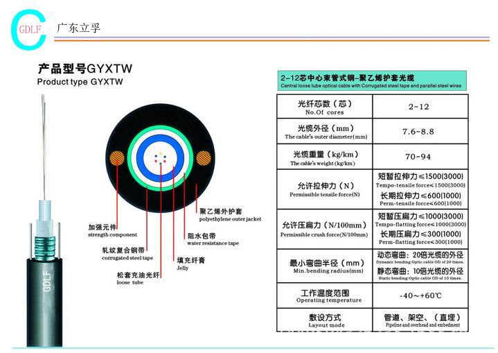 聯(lián)通光纖光纜廣東生產(chǎn)廠家批發(fā)銷售6芯室外管道中心束管式輕鎧裝