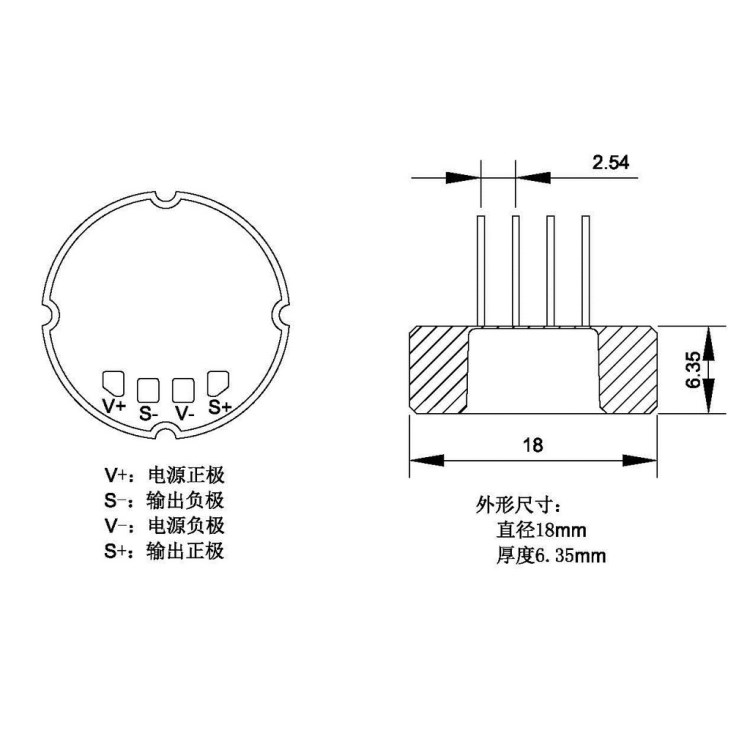 PPS-020-02/20bar(4Pins)陶瓷壓力芯體(芯片)/陶瓷壓力傳感器