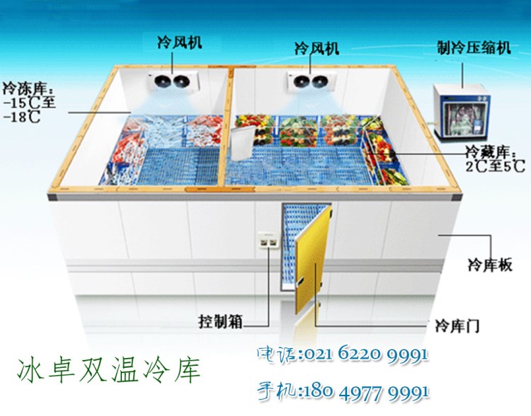 杭州冷庫銷售，水果冷庫，小型冷庫，設(shè)計與安裝