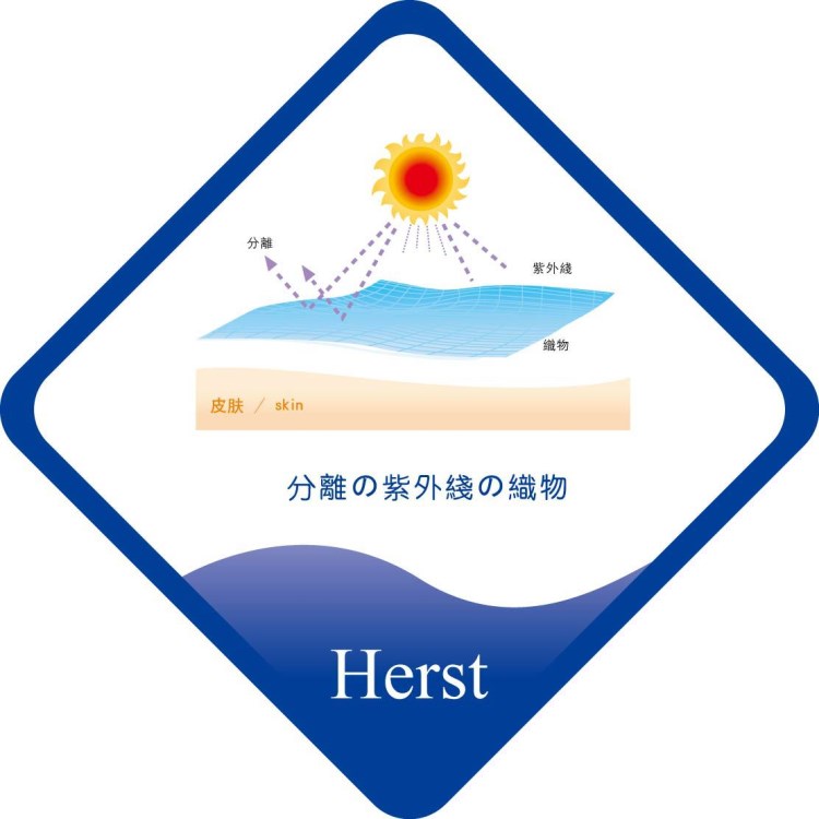 廠家直銷抗紫外助劑 親水易去污整理劑 拒油拒水整理劑 環保
