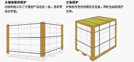 厂家生产加工环保纸护角