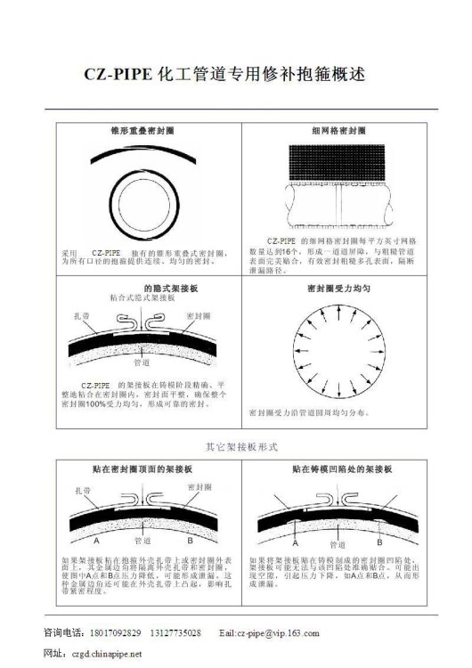 舰艇管道专用带压快速堵漏件