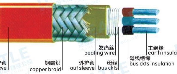 船用電伴熱帶