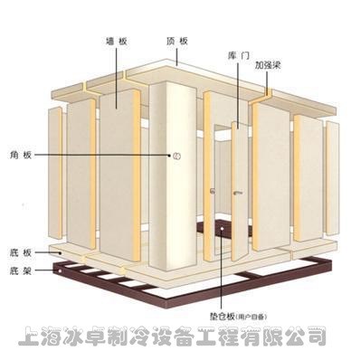 冷庫廠家 供應(yīng)水果蔬菜茶葉保鮮冷庫 小型保鮮冷庫 安裝維修保養(yǎng)