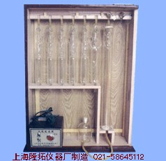 直銷1906工業(yè)氣體分析器 QF1906奧氏氣體分析器