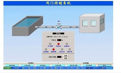 閥門GPRS控制系統(tǒng)