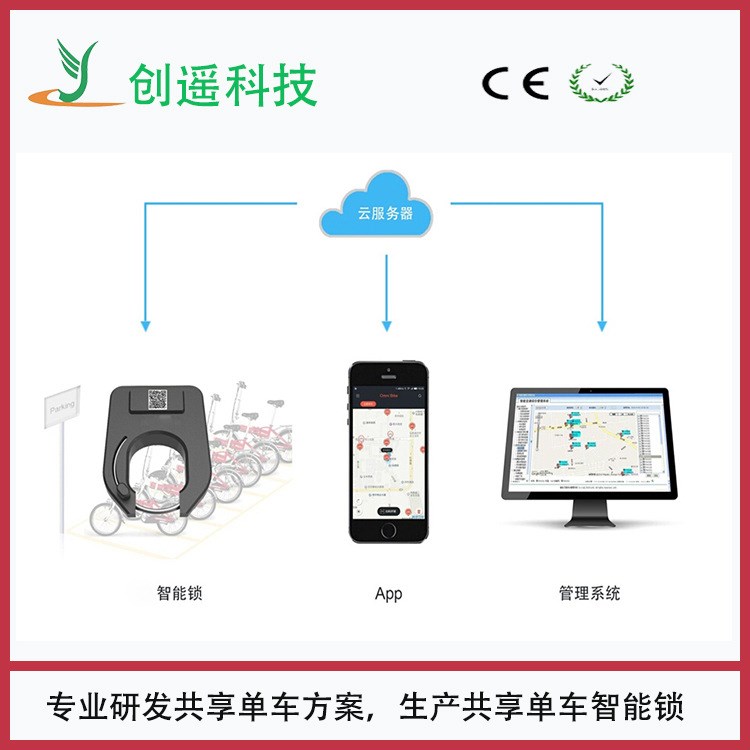 共享單車藍(lán)牙+GPS+GPRS+APP系統(tǒng)控制方案自行車鎖/摩拜單車智能鎖