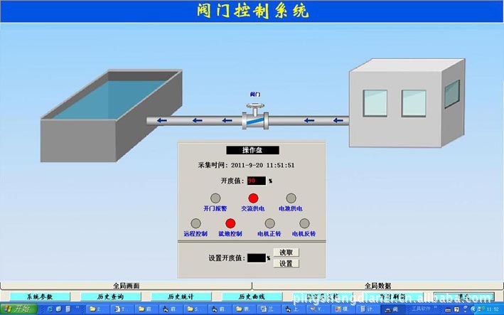 閥門無線控制 閥門遠程控制 閥門控制系統 閥門遠程GPRS監(jiān)控