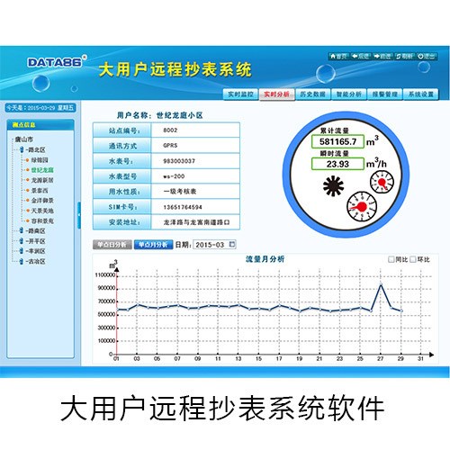 GPRS遠(yuǎn)程監(jiān)控，無線抄表，遠(yuǎn)程抄表，GPRS抄表系統(tǒng)，大用戶抄表