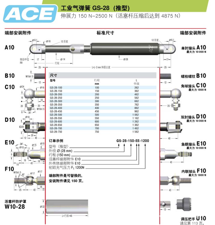 ACE气弹簧 美国ACE可调气弹簧GS-28-450