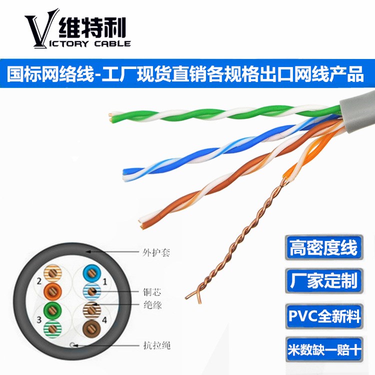 現(xiàn)貨安防弱電監(jiān)控超五類銅網(wǎng)線 綜合布線系列定做網(wǎng)絡(luò)線廠家