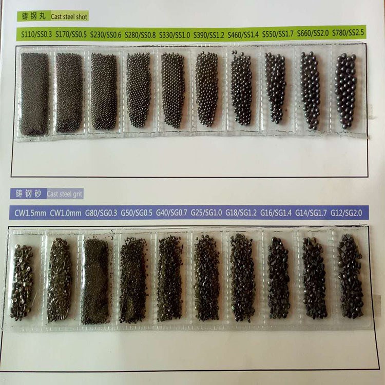 供应各种型号：钢砂 钢丝切丸 钢丸 铸钢丸 铸钢砂 棱角砂