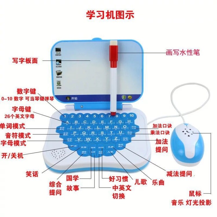 兒童早教益智故事學習機 幼兒智能中英文點讀機 鼠標畫板電腦玩具